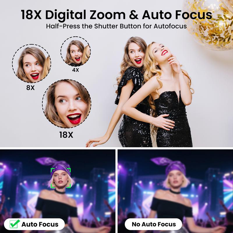 4K Digital Camera – Equipped with a 64-megapixel sensor, 18x digital zoom, and multiple filters.